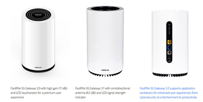 Nokia FastMile 3.0 5G Gateway for Seamless Connectivity. Preloved & Fully Tested